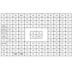 ARM  контроллер STM32L471QEI6TR STMicroelectronics