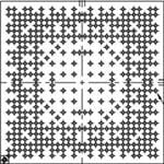 Микропроцессор MCIMX7D5EVK10SD NXP