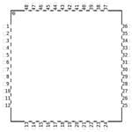 8-битный микроконтроллер C8051F584-AQR Silicon Labs