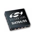 8-битный микроконтроллер C8051F583-IMR Silicon Labs