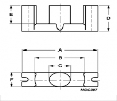 EC cores EC52/24/14-3C91 Ferroxcube